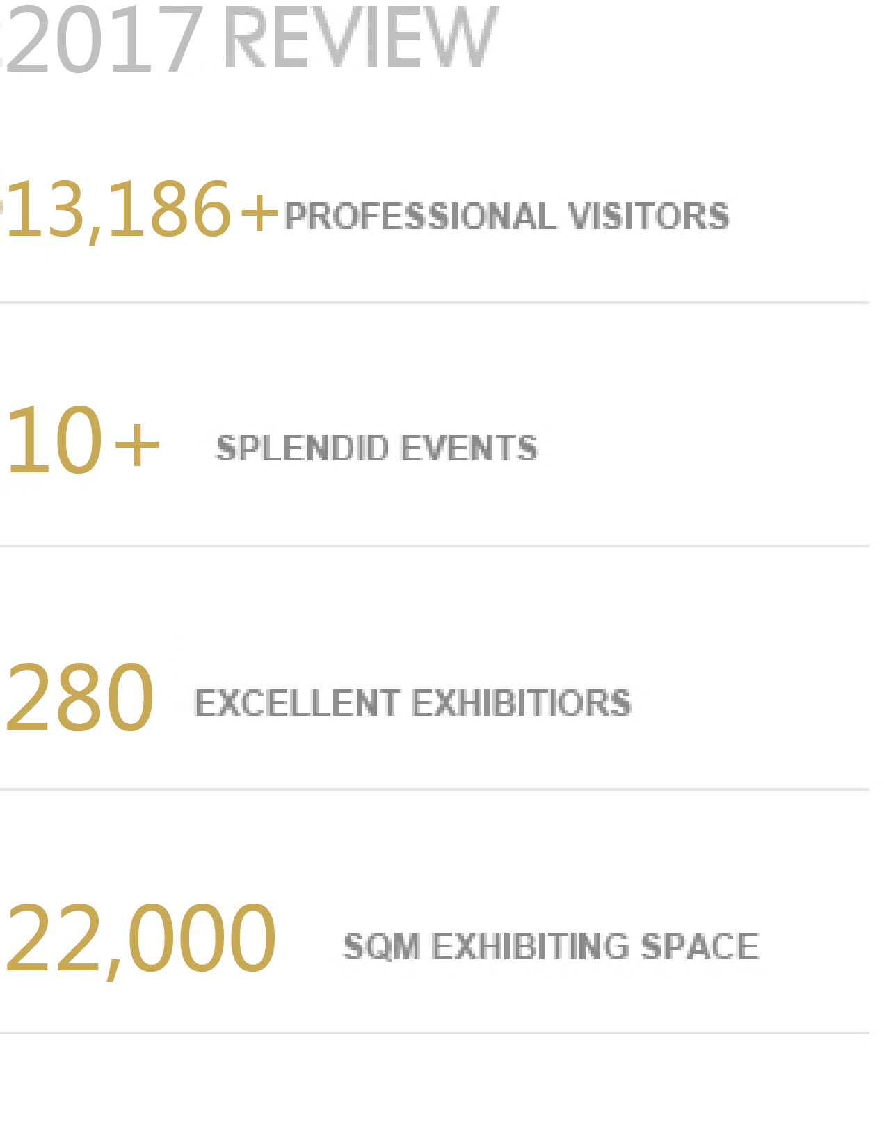 Expo Finefood is organized by Shanghai UBM Sinoexpo International Exhibition Co., Ltd. from 2012 which specialized focus at Food & Beverage industry