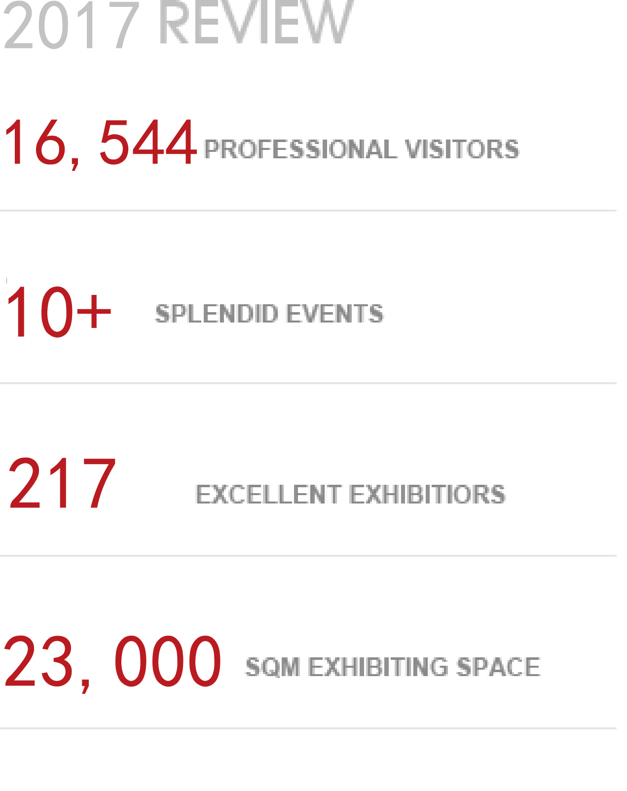 As the 3-day HOTELEX Chengdu successfully concluded on 12th August, a variety of worldwide and national events had finished as well. The battle between industry experts attracted lots of industry visitors. While the Olympic is prevailing, HOTELEX boomed “Olympic” in Chengdu.