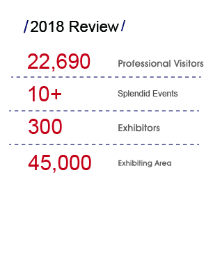 As the 3-day HOTELEX Chengdu successfully concluded on 12th August, a variety of worldwide and national events had finished as well. The battle between industry experts attracted lots of industry visitors. While the Olympic is prevailing, HOTELEX boomed “Olympic” in Chengdu.