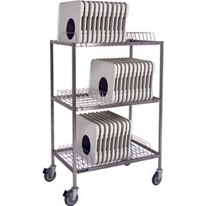 IHTDR25     Dish car