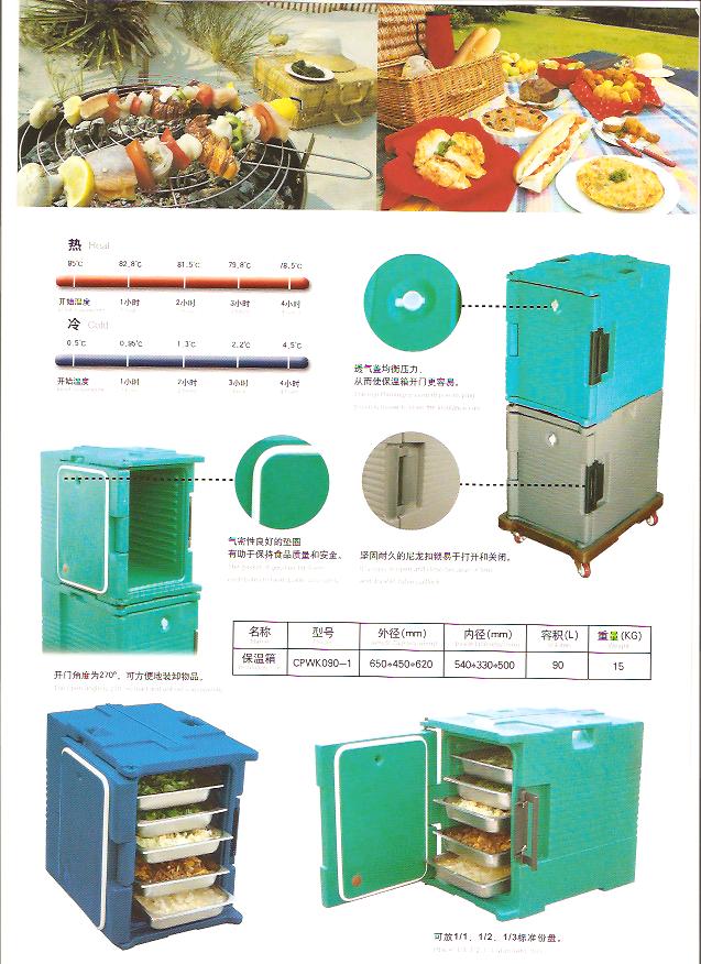 Insulated Food Carrier