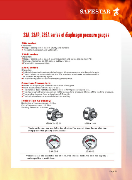 23A, 23SA series of diaphragm pressure gauges