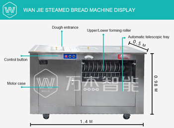 Steamed bun forming machine