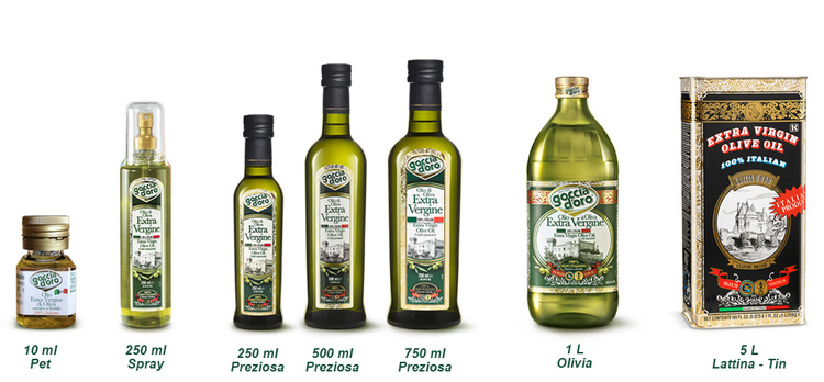 Italian Extra Virgin Olive Oil