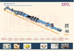 Automatic Multifunctional Bread Molding Line