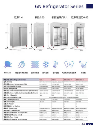 GN Refrigerator Series