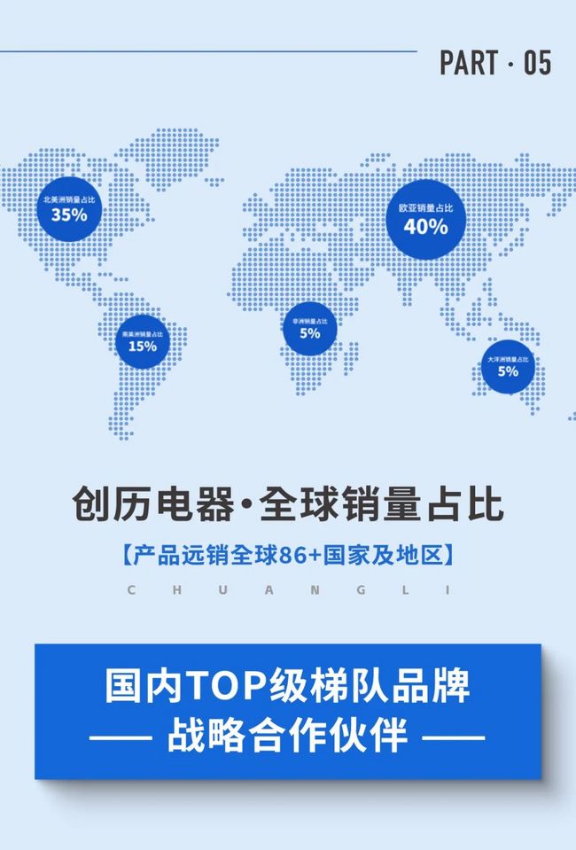 展商推荐：创历电器（滁州）股份有限公司