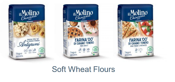 Soft Wheat Flour