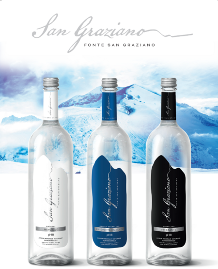 San Graziano Mineral Water 